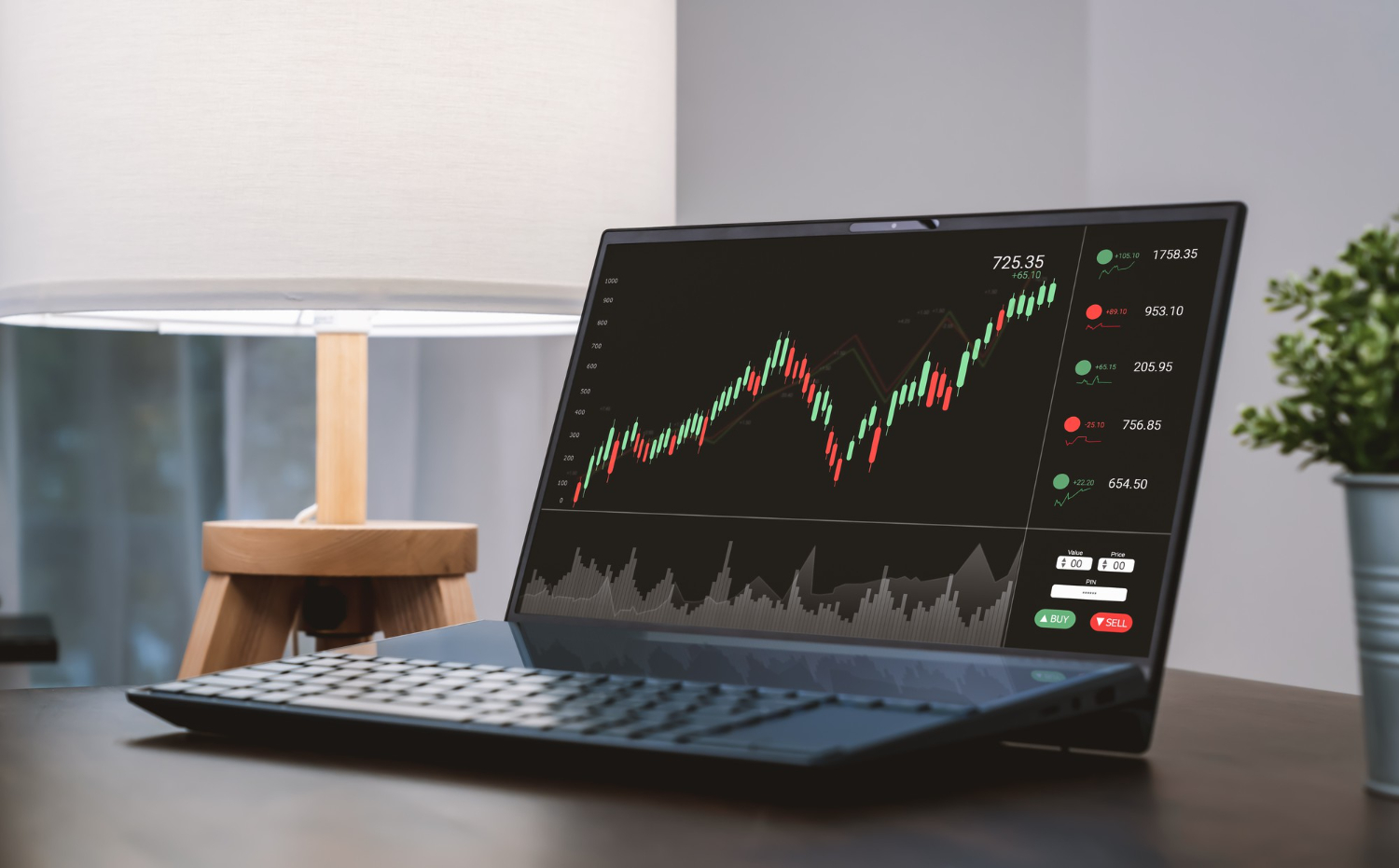 Forex Trading